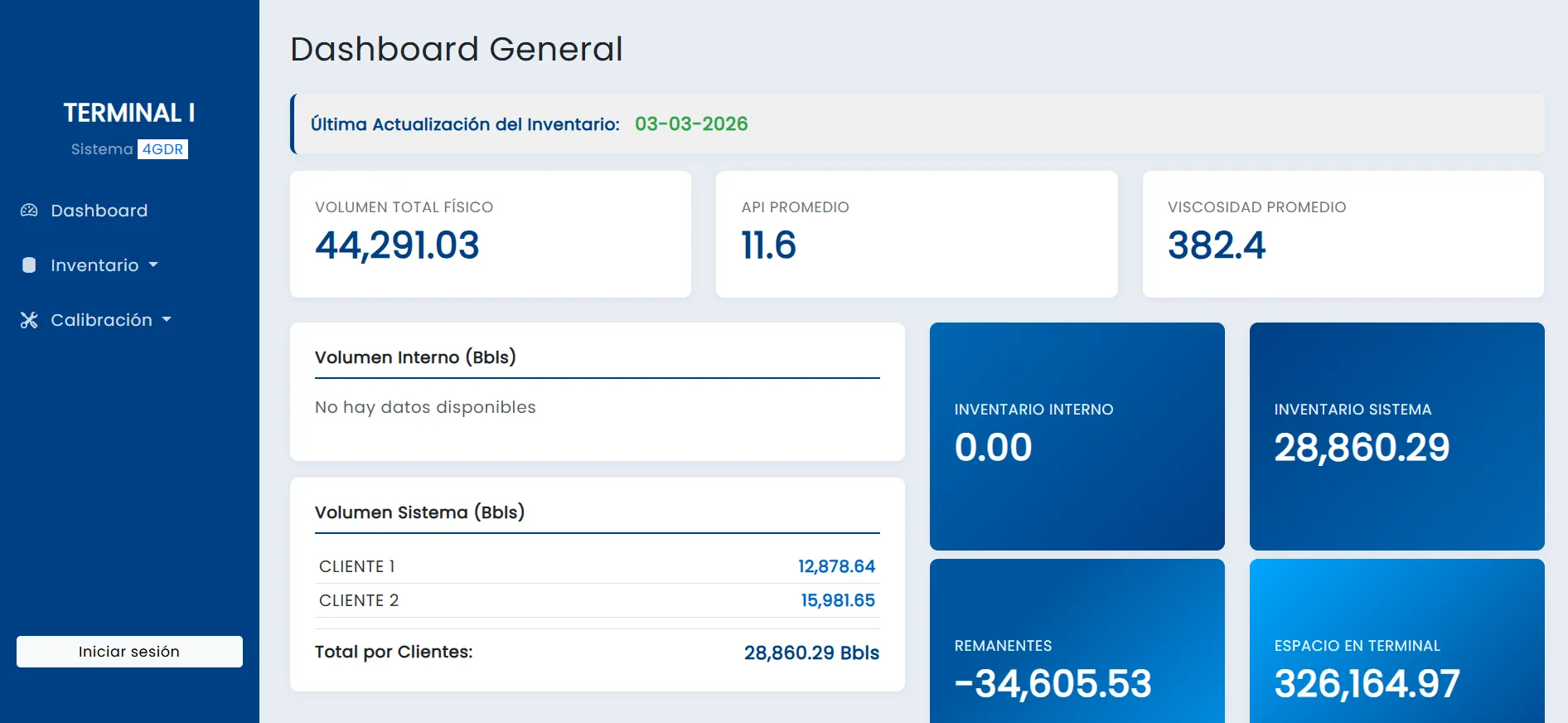 Kardex — Inventory management web system with entries, exits, stock alerts and multi-user panel